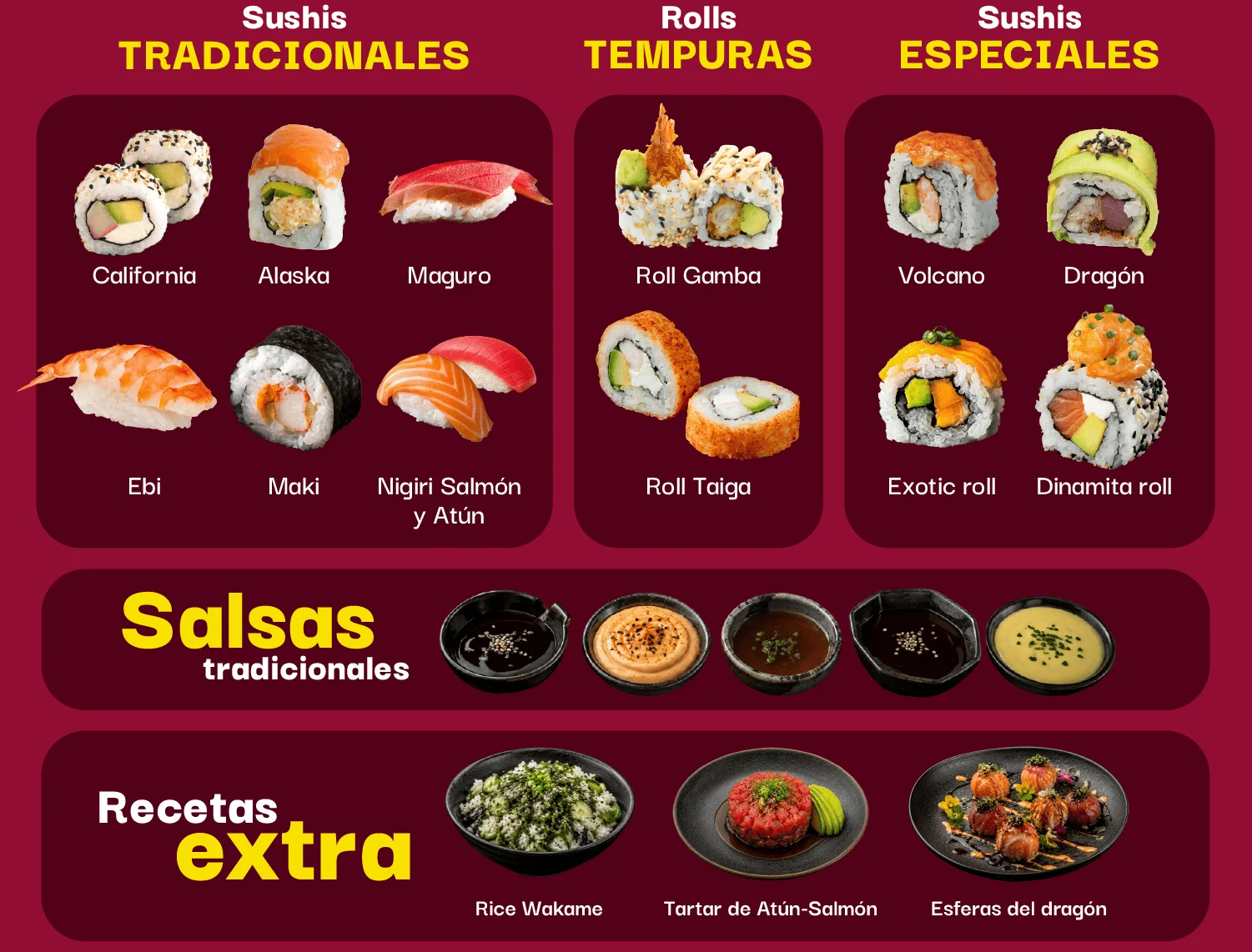 Todo lo que aprendemos